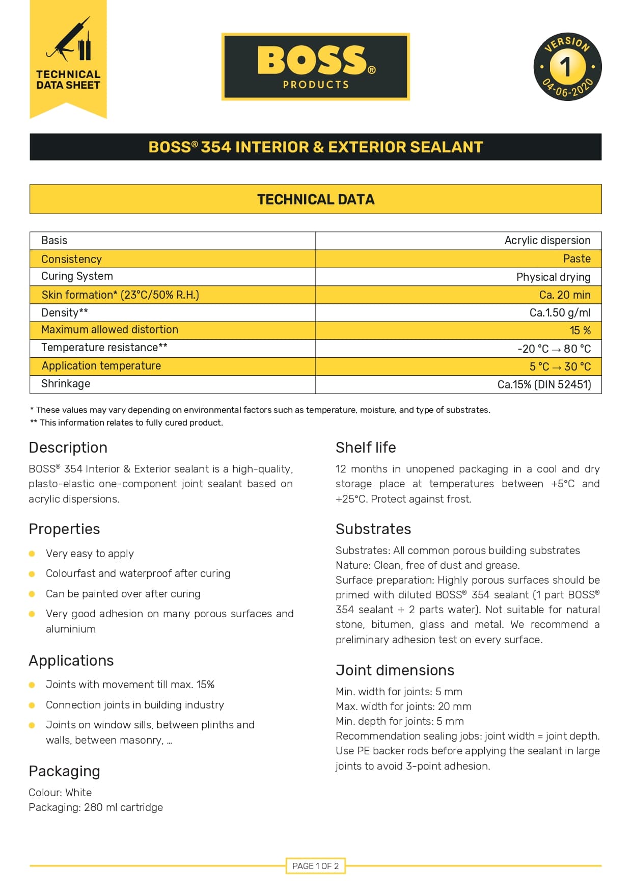 Boss Silicone Test Certificate